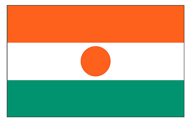 EPS 클립아트 나라 상징 외국문화 일러스트 아프리카 사람없음 국기 니제르 국내일러스트 문화 파일형식 벡터