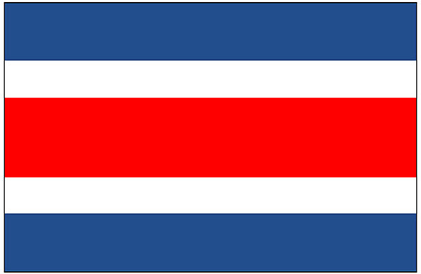 EPS 클립아트 나라 상징 외국문화 북아메리카 일러스트 아메리카 사람없음 중앙아메리카 국기 코스타리카 국내일러스트 문화 대륙 파일형식 벡터