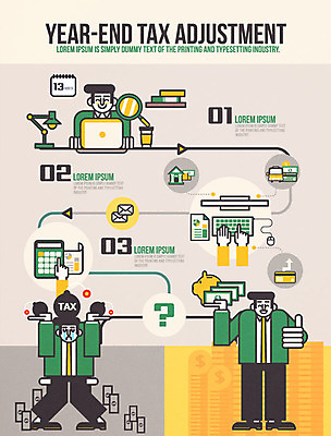 남자 지폐 일러스트 미소 세명 노트북 인포그래픽 돼지저금통 계산기 최고 직장인 폭탄 눈물 순서 교통카드 세금 연말정산 과세 금융의날 국내일러스트 AI파일 직업 감정 돈 문구용품 표정 사람 경제 전자제품 장비 저금통 신용카드 폭발물 파일형식 벡터 법정기념일