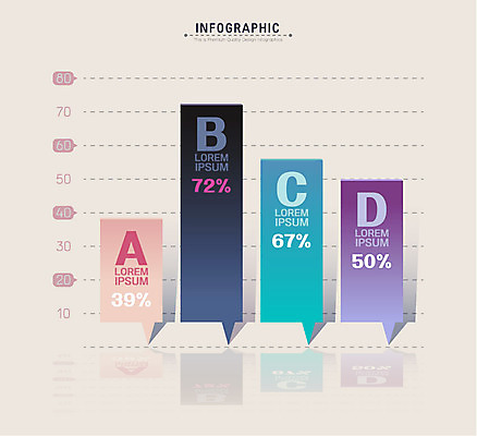 도형 말풍선 일러스트 비즈니스 그래프 사람없음 인포그래픽 비교 퍼센트 계획 입체 국내일러스트 AI파일 컨셉 특수기호 파일형식 벡터