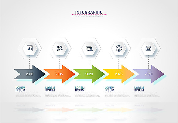 도형 화살표 말풍선 일러스트 비즈니스 그래프 사람없음 인포그래픽 계획 연도 연혁 국내일러스트 AI파일 컨셉 파일형식 벡터