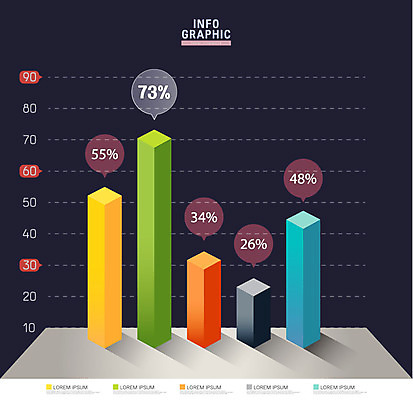도형 말풍선 일러스트 비즈니스 그래프 사람없음 인포그래픽 막대기 퍼센트 계획 국내일러스트 AI파일 컨셉 특수기호 파일형식 벡터