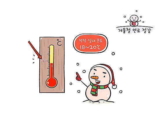 화살표 겨울 일러스트 산타모자 눈사람 사람없음 눈 가리킴 절약 온도계 체온계 에너지절약 실내온도 국내일러스트 AI파일 자연요소 모자_잡화 계절 컨셉 크리스마스 날씨 손짓 에너지 온도 파일형식 벡터