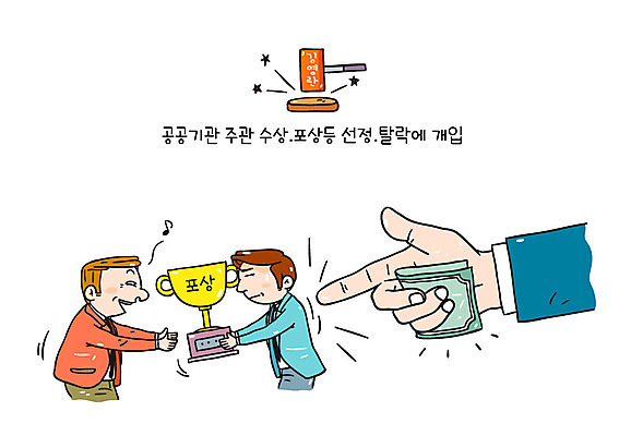 손 남자 지폐 일러스트 성인 두명 가리킴 비즈니스맨 공익캠페인 트로피 의사봉 뇌물 공공기관 부정부패 청탁 김영란법 국내일러스트 AI파일 캠페인 돈 비즈니스 사람 손짓 신체부위 직장인 상_우승 법 파일형식 벡터