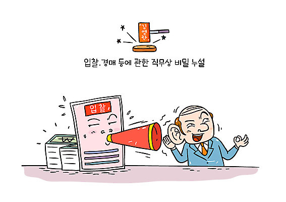 남자 지폐 일러스트 한명 성인 확성기 비즈니스맨 공익캠페인 비밀 귓속말 문서 의사봉 뇌물 경매 부정부패 청탁 김영란법 국내일러스트 AI파일 1 캠페인 컨셉 돈 비즈니스 사람 경제 직장인 법 파일형식 벡터