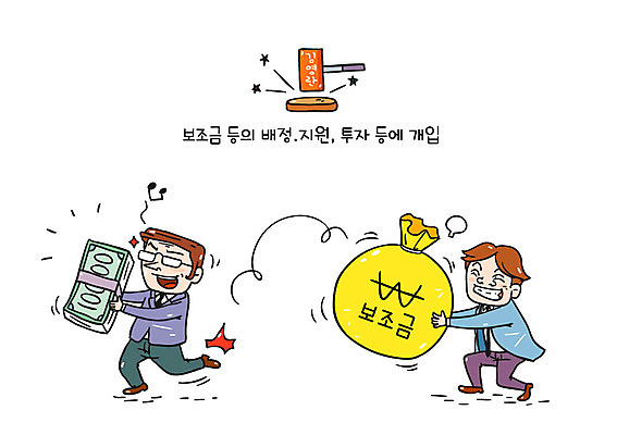 남자 지폐 일러스트 성인 두명 비즈니스맨 원화 공익캠페인 돈자루 의사봉 뇌물 부정부패 청탁 김영란법 국내일러스트 AI파일 캠페인 돈 비즈니스 사람 직장인 법 파일형식 벡터