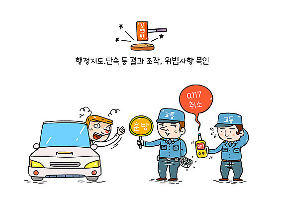 남자 말풍선 지폐 일러스트 자동차 성인 세명 팻말 공익캠페인 경찰 의사봉 음주운전 부정부패 음주단속 음주측정기 조작 청탁 김영란법 국내일러스트 AI파일 직업 육상교통 캠페인 돈 프레임 사람 운전 범죄 법 단속 파일형식 벡터