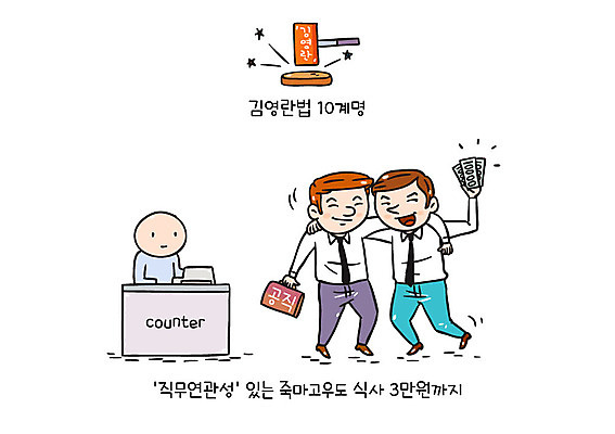 남자 지폐 서류가방 일러스트 어깨동무 성인 세명 친구 식당 식사 비즈니스맨 공익캠페인 환대 계산대 의사봉 부정부패 청탁 김영란법 국내일러스트 AI파일 캠페인 포즈 컨셉 돈 가방 비즈니스 관계 사람 상점 직장인 법 파일형식 벡터