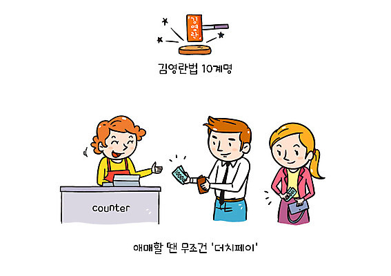 여자 남자 지폐 일러스트 성인 세명 식당 공익캠페인 계산 계산대 의사봉 부정부패 청탁 김영란법 국내일러스트 AI파일 캠페인 돈 사람 상점 법 파일형식 벡터