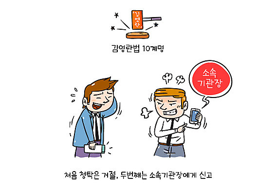 남자 말풍선 일러스트 성인 두명 스마트폰 분노 비즈니스맨 공익캠페인 거절 의사봉 돈봉투 부정부패 신고 청탁 김영란법 국내일러스트 AI파일 감정 캠페인 컨셉 비즈니스 봉투 사람 핸드폰 스마트기기 직장인 법 파일형식 벡터