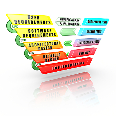 포토 JPG 해외이미지 모델 디자인 이동 건축양식 사람없음 스터디 과학기술 수술 엔지니어 승낙 고객 분석 확인 문서 순환 시스템 단계 유지 개발 방법 소프트웨어 실행 자격증 처형 코딩 사용자 디테일 해외202004 해외포토 건축 컨셉 의학 모션 기술 치료 학습 기술자 증명서 컴퓨터교육 파일형식 이미지허브