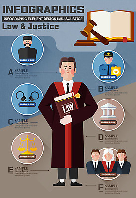 여자 남자 일러스트 저울 여러명 성인 인포그래픽 경찰 수갑 법 재판 법관 법전 제헌절 죄수 국내일러스트 AI파일 직업 다수 사람 책 법률가 국경일 파일형식 벡터