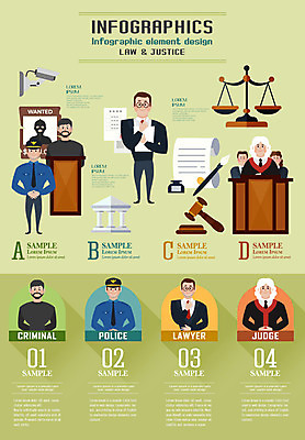 여자 남자 일러스트 저울 여러명 성인 인포그래픽 경찰 수갑 법 재판 법관 감시카메라 변호사 법전 제헌절 죄수 국내일러스트 AI파일 직업 다수 사람 책 카메라 법률가 국경일 파일형식 벡터