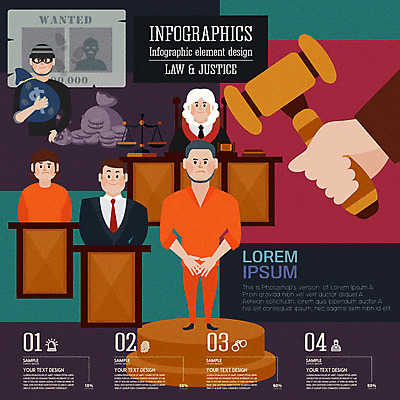 여자 남자 일러스트 저울 여러명 성인 인포그래픽 돈자루 경찰 범죄인 도둑 법 의사봉 재판 법관 변호사 제헌절 죄수 현상수배 국내일러스트 AI파일 직업 다수 돈 사람 범죄 법률가 국경일 수배 파일형식 벡터