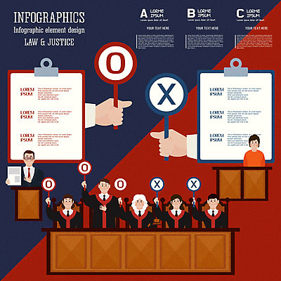 여자 남자 일러스트 여러명 성인 인포그래픽 파일 법 재판 법관 반대 찬성 변호사 제헌절 죄수 국내일러스트 AI파일 직업 다수 사람 법률가 국경일 파일형식 벡터