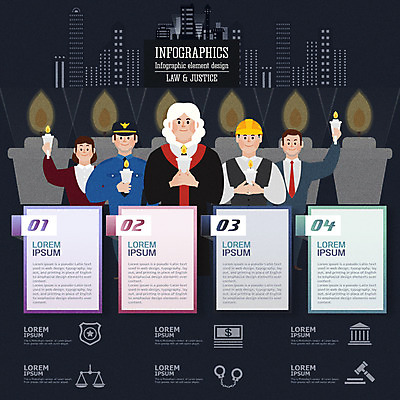 여자 남자 돈 일러스트 촛불 노동자 저울 빌딩 여러명 성인 건물 인포그래픽 직장인 경찰 수갑 법 의사봉 법관 시민 제헌절 촛불시위 국내일러스트 AI파일 직업 건축물 다수 초 사람 재산 법률가 국경일 국민 시위 파일형식 벡터