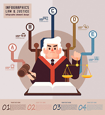 남자 일러스트 저울 한명 성인 인포그래픽 법 의사봉 재판 법관 법전 제헌절 국내일러스트 AI파일 1 사람 책 법률가 국경일 파일형식 벡터