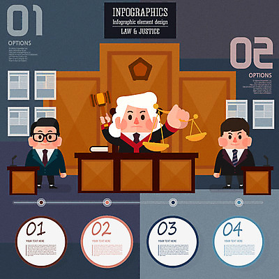 남자 일러스트 저울 성인 세명 인포그래픽 범죄인 검사_법률가 법 의사봉 재판 법관 변호사 법전 제헌절 죄수 국내일러스트 AI파일 직업 사람 책 범죄 법률가 국경일 파일형식 벡터