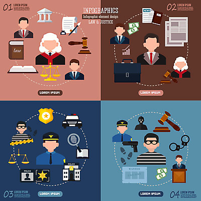 여자 남자 돈 가방 일러스트 저울 사람 여러명 성인 인포그래픽 경찰 수갑 문서 법 증거 의사봉 재판 법관 변호사 경찰차 법전 제헌절 죄수 현상수배 국내일러스트 AI파일 직업 잡화 다수 자동차 책 재산 법률가 국경일 수배 파일형식 벡터