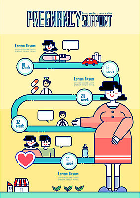 부부 여자 남자 일러스트 그래프 병원 여러명 임산부 임신 인포그래픽 육아 간호사 의사 출산 젖병 임신테스트기 국내일러스트 AI파일 커플 다수 의학 사람 아기용품 의료진 의료용품 파일형식 벡터