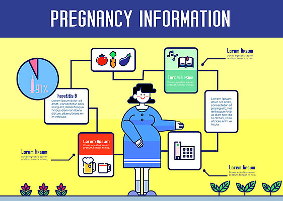 여자 커피 음악 채소 일러스트 그래프 주류 한명 독서 임산부 임신 인포그래픽 육아 출산 태교 국내일러스트 AI파일 1 음료 문화예술 사람 파일형식 벡터