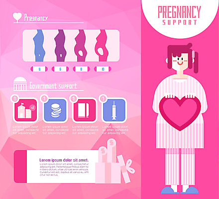 여자 돈 일러스트 병원 주사기 들기 여러명 경제 임산부 임신 인포그래픽 육아 하트 출산 변화 정부 지원 국내일러스트 AI파일 모양 다수 컨셉 의학 의료기기 모션 사람 재산 파일형식 벡터