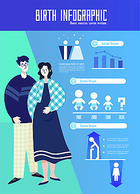 부부 여자 남자 일러스트 그래프 여러명 임산부 임신 인포그래픽 육아 아기 출산 국내일러스트 AI파일 커플 다수 사람 파일형식 벡터