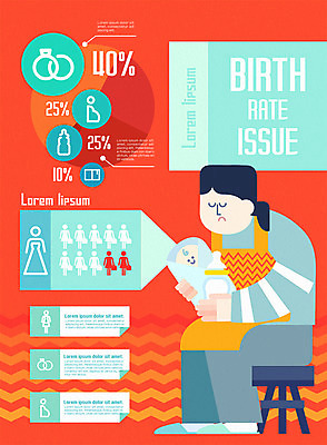 여자 결혼 일러스트 회사 엄마 그래프 두명 인포그래픽 육아 아기 출산 젖병 국내일러스트 AI파일 비즈니스 가족 사람 이벤트 아기용품 파일형식 벡터