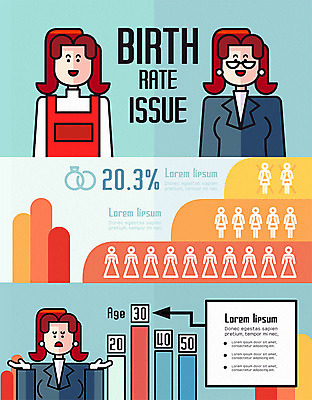 여자 결혼 일러스트 그래프 세명 인포그래픽 직장인 비즈니스우먼 연령 주부 워킹맘 국내일러스트 AI파일 직업 비즈니스 엄마 사람 이벤트 파일형식 벡터