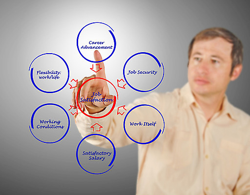 포토 JPG 해외이미지 직업 손 남자 얼굴 컨셉 손가락 설명 한명 안전 사람 강사 가리킴 최고 업무 작업 발전 강의 유연 종업원 만족 경영자 보안 약혼 이익 팔 자원 월급 진행 경영 수입 흥미 해외202004 해외포토 1 감정 결혼 비즈니스 모션 손짓 신체부위 리더 약속 파일형식 이미지허브