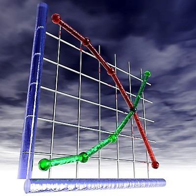 포토 JPG 해외이미지 구름 선 백그라운드 일러스트 비즈니스 하늘 성공 그래프 사람없음 빨간색 초록색 금융 반사 자료 성장 흰색 시장 예측 계산대 심볼 분석 측정 폭풍 점검 진행 업그레이드 공급 해외202004 해외포토 자연요소 컬러 컨셉 날씨 경제 파일형식 이미지허브