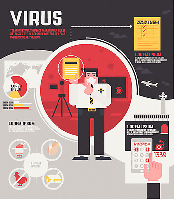 남자 해외여행 일러스트 그래프 비행기 마스크 한명 농장 카메라 인포그래픽 바이러스 공항 전화기 검사_조사 예방 손씻기 신고 주의사항 코로나바이러스 국내일러스트 AI파일 1 해외 여행 농업 항공교통 교통시설 대중교통 주의 사람 전자제품 씻기 파일형식 벡터