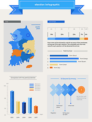 지도 일러스트 그래프 사람없음 라벨 인포그래픽 표 선거 막대그래프 국내일러스트 AI파일 프레임 민주주의 파일형식 벡터