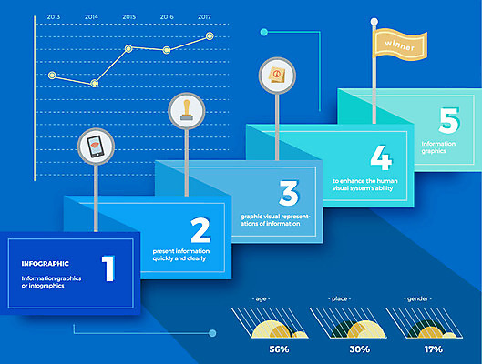 일러스트 그래프 사람없음 인포그래픽 깃발 표 선거 원그래프 국내일러스트 AI파일 민주주의 파일형식 벡터
