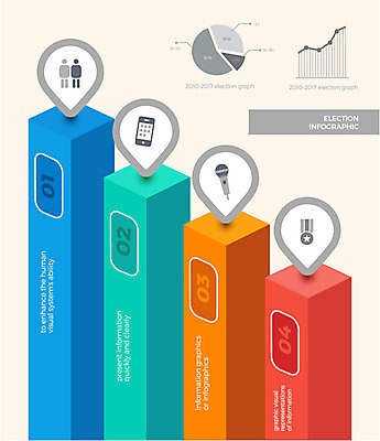 일러스트 그래프 사람모양 사람없음 스마트폰 인포그래픽 선거 막대그래프 마이크 원그래프 국내일러스트 AI파일 모양 음향기기 핸드폰 스마트기기 민주주의 파일형식 벡터