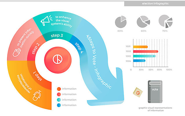 화살표 일러스트 그래프 사람없음 인포그래픽 선거 막대그래프 원그래프 국내일러스트 AI파일 민주주의 파일형식 벡터