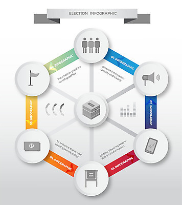 화살표 일러스트 그래프 사람모양 사람없음 라벨 인포그래픽 선거 육각형 국내일러스트 AI파일 모양 도형 프레임 민주주의 파일형식 벡터