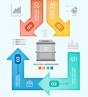 화살표 일러스트 그래프 사람없음 인포그래픽 선거 투표함 국내일러스트 AI파일 투표 민주주의 파일형식 벡터