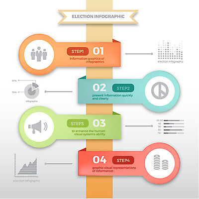 돈 일러스트 그래프 사람모양 확성기 인포그래픽 투표 선거 국내일러스트 AI파일 모양 재산 민주주의 파일형식 벡터