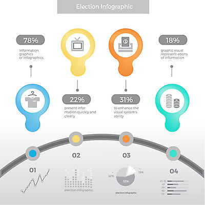 옷 돈 일러스트 그래프 사람없음 텔레비전 인포그래픽 표 선거 풍선 투표함 국내일러스트 AI파일 전자제품 재산 투표 민주주의 파일형식 벡터