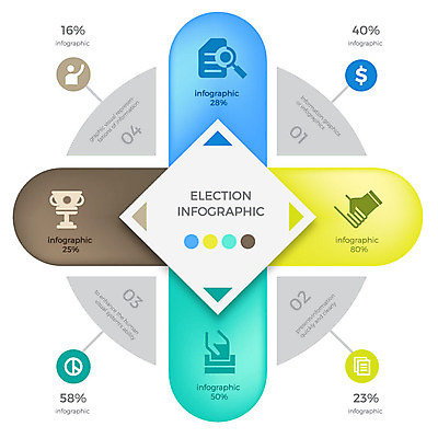 손 화살표 일러스트 악수 신체부위 라벨 인포그래픽 선거 트로피 투표함 국내일러스트 AI파일 프레임 사람 손짓 투표 민주주의 상_우승 파일형식 벡터