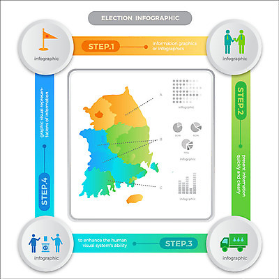 지도 일러스트 그래프 사람모양 라벨 인포그래픽 트럭 선거 투표함 국내일러스트 AI파일 모양 자동차 프레임 투표 민주주의 파일형식 벡터
