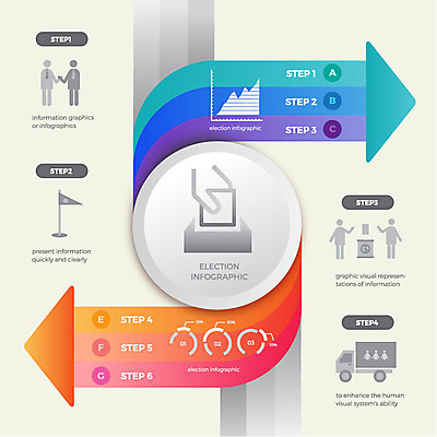 화살표 일러스트 그래프 사람모양 인포그래픽 트럭 원형 투표 선거 투표함 국내일러스트 AI파일 모양 도형 자동차 민주주의 파일형식 벡터