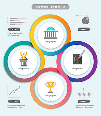 일러스트 그래프 사람없음 인포그래픽 원형 투표 선거 트로피 국회의사당 선거유세 국내일러스트 AI파일 도형 민주주의 상_우승 파일형식 벡터