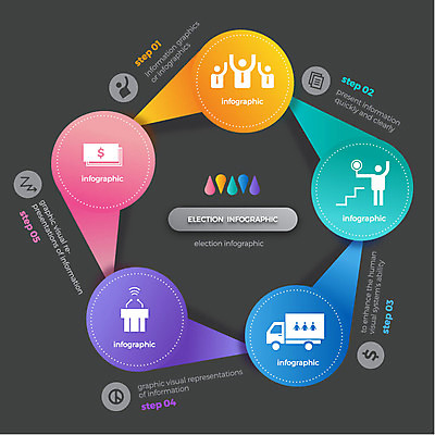 화살표 돈 일러스트 사람모양 라벨 인포그래픽 트럭 원형 선거 선거유세 국내일러스트 AI파일 모양 도형 자동차 프레임 재산 민주주의 파일형식 벡터