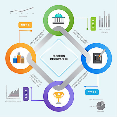 일러스트 그래프 사람없음 인포그래픽 원형 선거 트로피 마름모 국회의사당 국내일러스트 AI파일 도형 민주주의 상_우승 파일형식 벡터