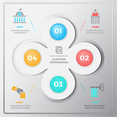 일러스트 사람모양 인포그래픽 원형 클로버 투표 선거 국회의사당 선거유세 국내일러스트 AI파일 모양 도형 민주주의 파일형식 벡터