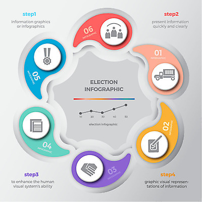 일러스트 버튼 그래프 악수 신체부위 인포그래픽 트럭 선거 메달 육각형 국내일러스트 AI파일 도형 자동차 사람 손짓 민주주의 상_상패 파일형식 벡터