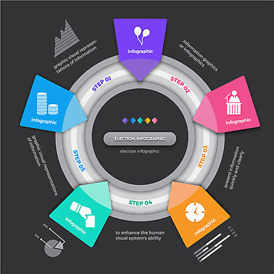 시계 돈 일러스트 그래프 사람없음 라벨 인포그래픽 원형 선거 풍선 선거유세 오각형 국내일러스트 AI파일 도형 프레임 재산 민주주의 파일형식 벡터