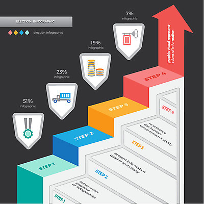 화살표 돈 일러스트 그래프 사람없음 계단 인포그래픽 트럭 선거 메달 상승 순서 국내일러스트 AI파일 컨셉 자동차 재산 민주주의 상_상패 파일형식 벡터
